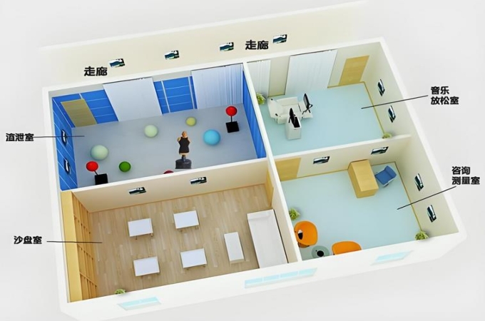 企業(yè)心理咨詢室建設(shè)方案